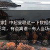 【独家】中超曼联这一下数据曲线突然拐弯，有点离谱—有人当场改口